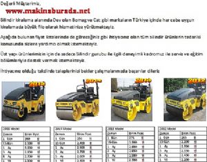 AFMİNYOL DAN BOMAG KİRALIK YAMA SİLİNDİRLERİ