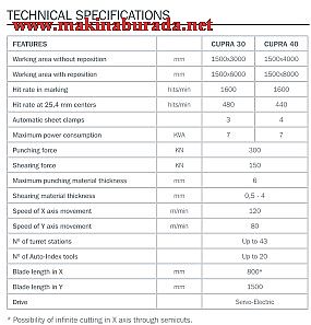 DANOBAT CUPRA SERVO PUNCH PRESS - MAKAS KOMBİNASYONU