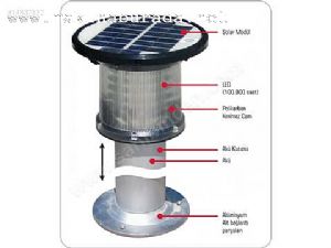  BAHÇE HAVUZ AYDINLATMA LAMBASI 28 LED FOTOSELLİ SOLAR  SATILIK