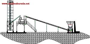 es-makina 120 luk sabit beton santralı konkasör tesisleri. 