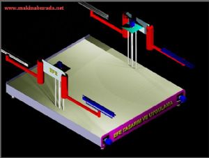 Cnc eps xps kesme makinası