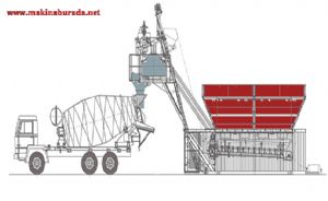  35 m3 kompakt beton santrali