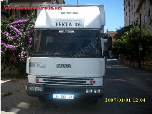 Sahibinden ikinci el iveco 35 9 Kamyon
1997 model