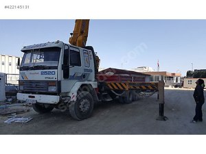 Sentez Marka Full Bakımlı Mobil Vinç