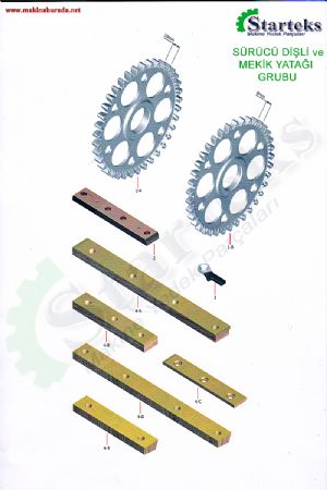 DORNİER, SOMET, SULZER, PICANOL, VAMATEX YEDEK PARÇA 