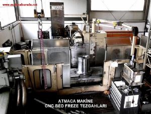ATMACA MAKİNE - Yeni ve ikinci el sanayi makineleri
